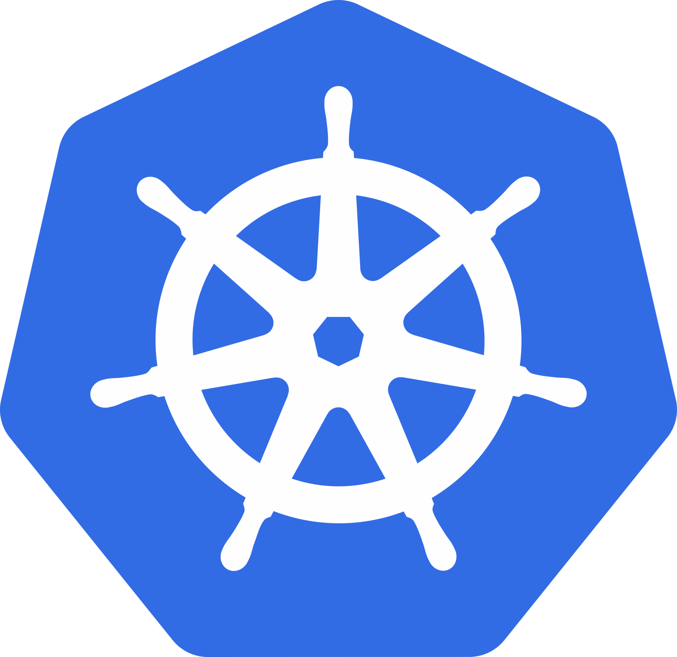 Kubernetes
